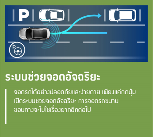 หมดปัญหาอาการกลัวการจอดรถ ด้วยระบบช่วยจอดอัจฉริยะจากฟอร์ด