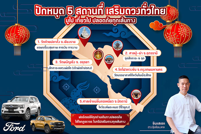 ฟอร์ดปักพิกัด 5 สถานที่เสริมดวงทั่วไทย  เสริมความเฮงตลอดปีกระต่ายมงคล