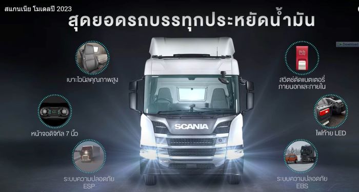สแกนเนีย รุกตลาดรถบรรทุก ด้วยรุ่นใหม่ โมเดล 2023  พร้อมกลยุทธ์ “แชมป์เปียนโรดโชว์” เคาะประตูธุรกิจขนส่ง ด้วยเงื่อนไขสุดพิเศษ
