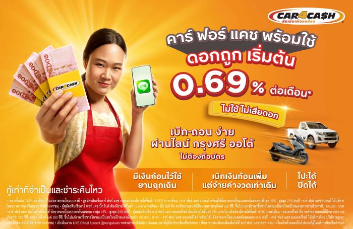 ‘คาร์ ฟอร์ แคช พร้อมใช้’ ประกาศคงอัตราดอกเบี้ย เริ่มต้นที่ 0.69% เบิกง่ายผ่านไลน์ ไร้ค่าธรรมเนียม