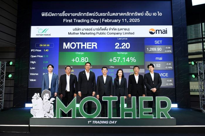 MOTHER  เทรดวันแรกกระพริบเขียว ราคาเหนือจอง 52.28%  ลุยขยายสาขาเพิ่ม หนุนเป้ารายได้ปี 2568 โต 5-10 %