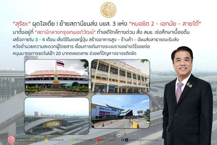 “สุริยะ” ผุดไอเดีย ! ย้ายสถานีขนส่ง บขส. 3 แห่ง “หมอชิต 2 - เอกมัย - สายใต้” มาตั้งอยู่ที่ “สถานีกลางกรุงเทพอภิวัฒน์“ ทำเลดีใกล้ทางด่วน