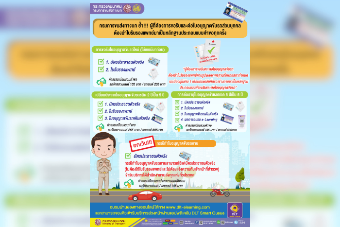 กรมการขนส่งทางบก ย้ำ!!! ผู้ที่ต้องการขอรับและต่อใบอนุญาตขับรถส่วนบุคคล ต้องนำใบรับรองแพทย์มาเป็นหลักฐานประกอบแบบคำขอ โดยใบรับรองแพทย์ต้องมีอายุไม่เกิน 1 เดือน นับแต่วันที่ตรวจร่างกาย