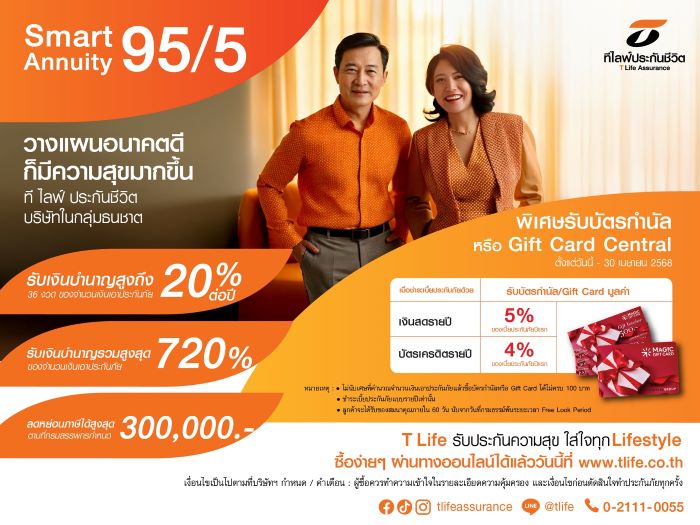 ที ไลฟ์ ประกันชีวิต เปิดตัวประกันบำนาญ Smart Annuity 95/5  บนแพลตฟอร์มออนไลน์ ตอบโจทย์การวางแผนเกษียณยุคดิจิทัล  รับบัตรกำนัลเซ็นทรัล สูงสุด 5%