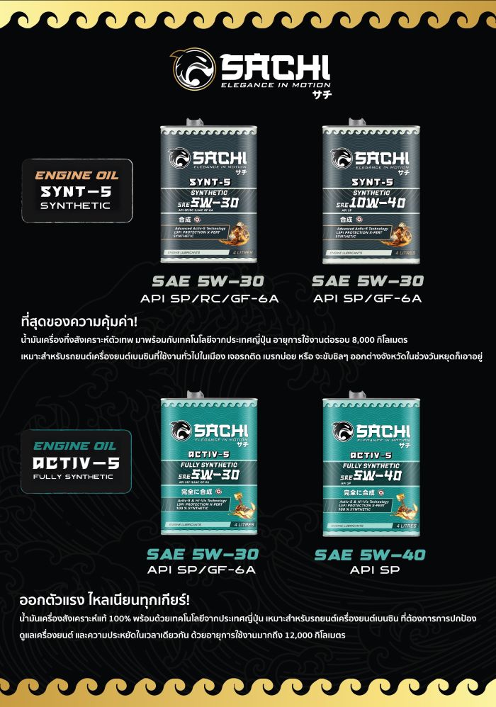 SACHI (ซาชิ) น้ำมันเครื่องสำหรับสายซิ่งญี่ปุ่นตัวจริง บุกไทยแล้ว!  พร้อมเปิดตัวครั้งแรกในไทยที่ Motor Show 2025