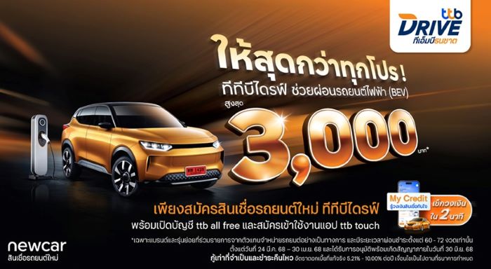 ทีทีบีไดรฟ์ จัดโปรสุดคุ้มช่วยผ่อนรถไฟฟ้าสูงสุด 3,000 บาท ในงาน Motor Show 2025  เช็ควงเงินสินเชื่อได้ทันใจผ่าน My Credit