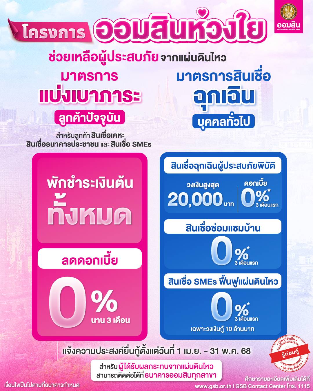 ออมสิน เร่งช่วยเหลือผู้ประสบเหตุแผ่นดินไหวที่ได้รับผลกระทบ ทั้งรายย่อยและผู้ประกอบการ ลูกค้าเดิม“พักจ่ายต้น ลดดอกเบี้ย 0% นาน 3 เดือน”มอบสินเชื่อฉุกเฉิน ซ่อมบ้าน- SME