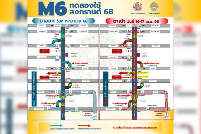 สงกรานต์ 68: กรมทางหลวงเปิดให้ทดลองวิ่งฟรี! ทางหลวงพิเศษหมายเลข 6 (M6) ช่วงหินกอง - นครราชสีมา ตลอด 24 ชั่วโมง พร้อมรายละเอียดจุดขึ้น - ลง และแนะนำในการวางแผนการเดินทางล่วงหน้า