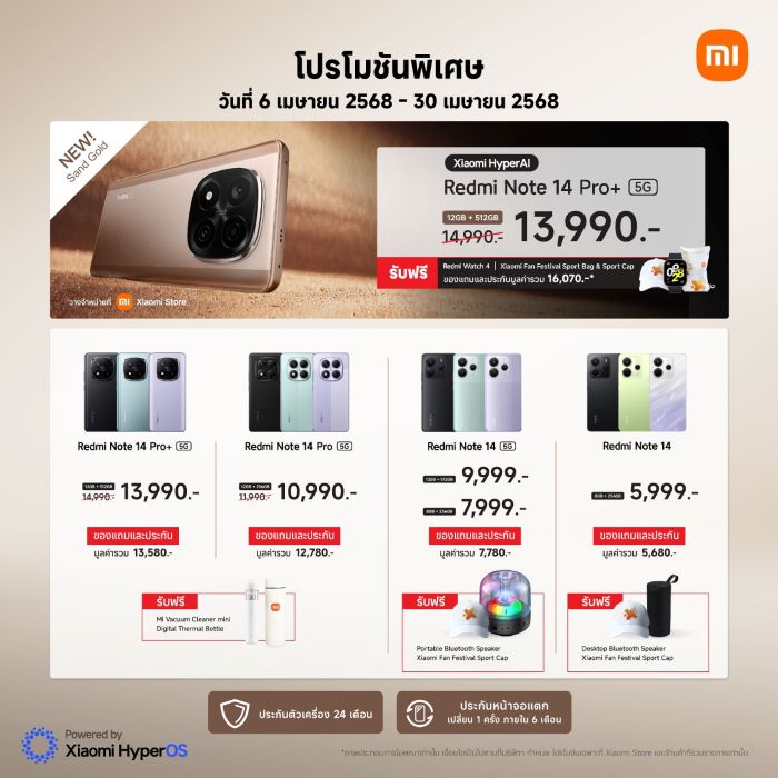 เสียวหมี่จัดโปรโมชันพิเศษระหว่างวันที่ 6-30 เมษายน 2568  พร้อมวางจำหน่าย Redmi Note 14 Pro+ 5G สีใหม่ Sand Gold ในราคาพิเศษ 13,990 บาท