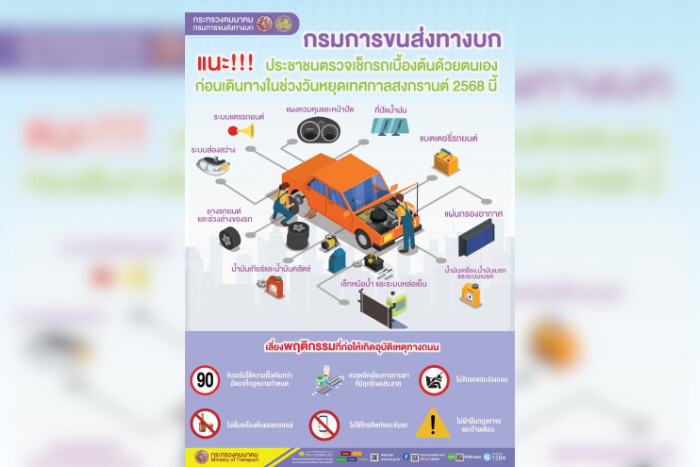 กรมการขนส่งทางบก แนะ!!! ประชาชนตรวจเช็กรถเบื้องต้นด้วยตนเอง ก่อนเดินทางในช่วงวันหยุดเทศกาลสงกรานต์ 2568 นี้ และหลีกเลี่ยงพฤติกรรมเสี่ยง เช่น เมาแล้วขับ หรือใช้โทรศัพท์ขณะขับรถ และใช้ความเร็วเกินกว่ากฎหมายกำหนด