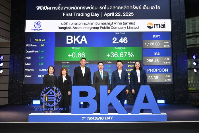 BKA ฤกษ์ดีลงสนามเทรดวันแรกเหนือจอง 33.33%   ขึ้นแท่นผู้ให้บริการซื้อ-ขายบ้านมือสองตกแต่งใหม่ รายแรกในตลาด mai รุกขยายพอร์ต Flipping เจาะโซนกรุงเทพชั้นใน - ลุย Platform Prop Tech