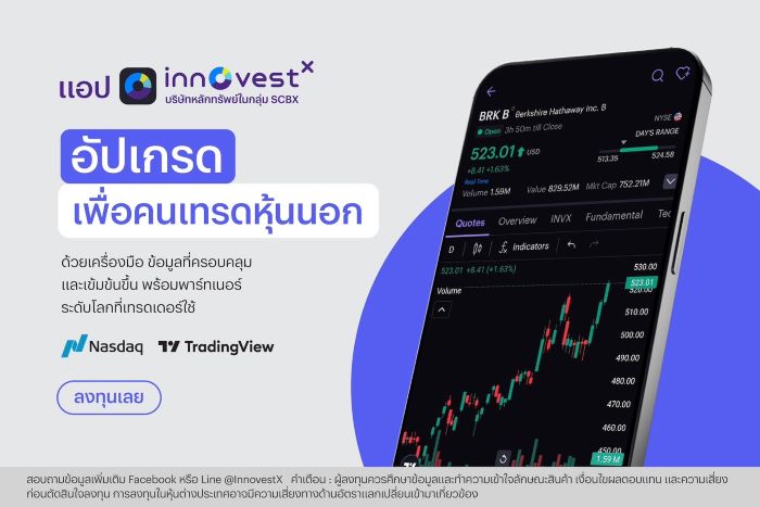 InnovestX อัปเกรดแอป ส่งฟีเจอร์ใหม่ให้ตัดสินใจลงทุนแม่นยำในทุกจังหวะ  คว้าโอกาสจากตลาดต่างประเทศ พร้อมผนึกกำลัง Nasdaq และ TradingView  ยกระดับประสบการณ์สู่มาตรฐานสากล