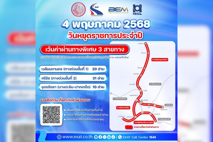 วันที่ 4 พฤษภาคม 2568 กทพ. ยกเว้นค่าผ่านทางพิเศษ 3 สายทาง